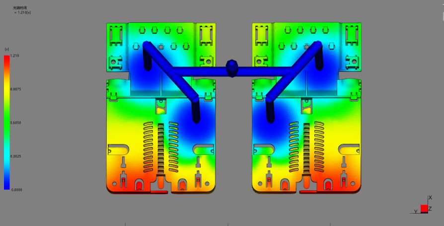 Design & Engineering 